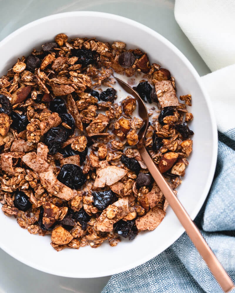 What is muesli? Chocolate muesli recipe
