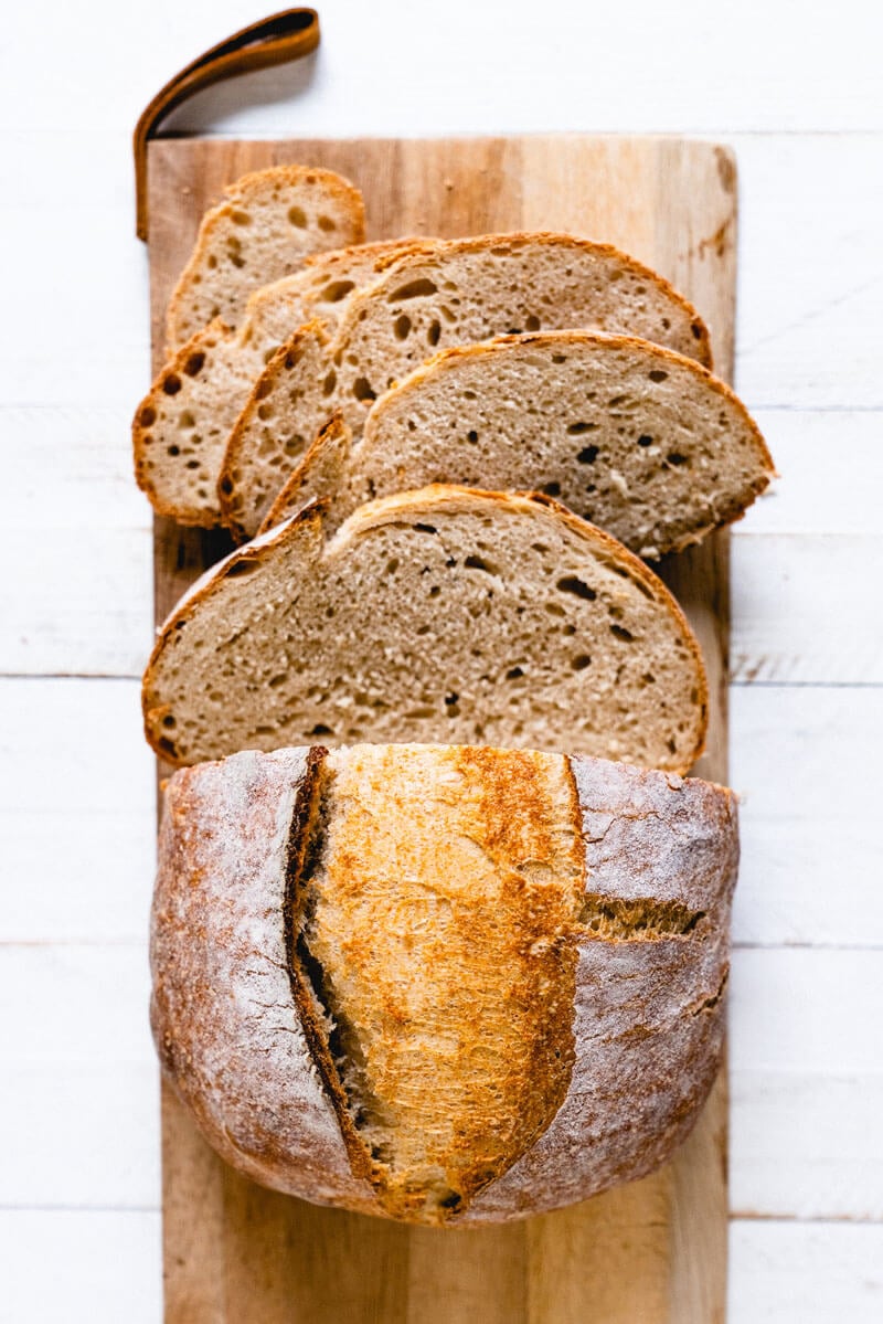 Greek yogurt bread recipe