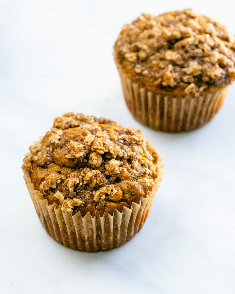 Pumpkin muffins healthy