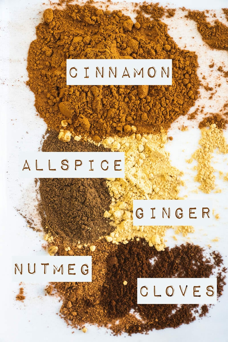 Pumpkin Pie Spice Recipe